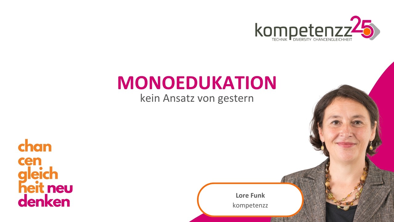 YouTube Vorschaubild